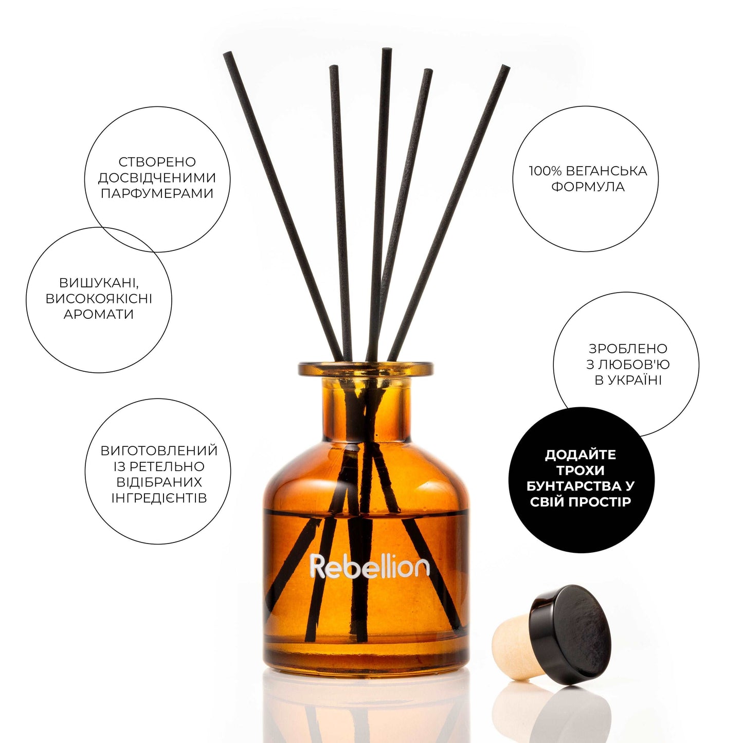 Аромадифузор "Its My Mango" від Rebellion