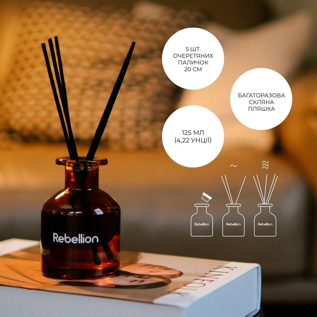 Аромадифузор Spicy Berries від Rebellion