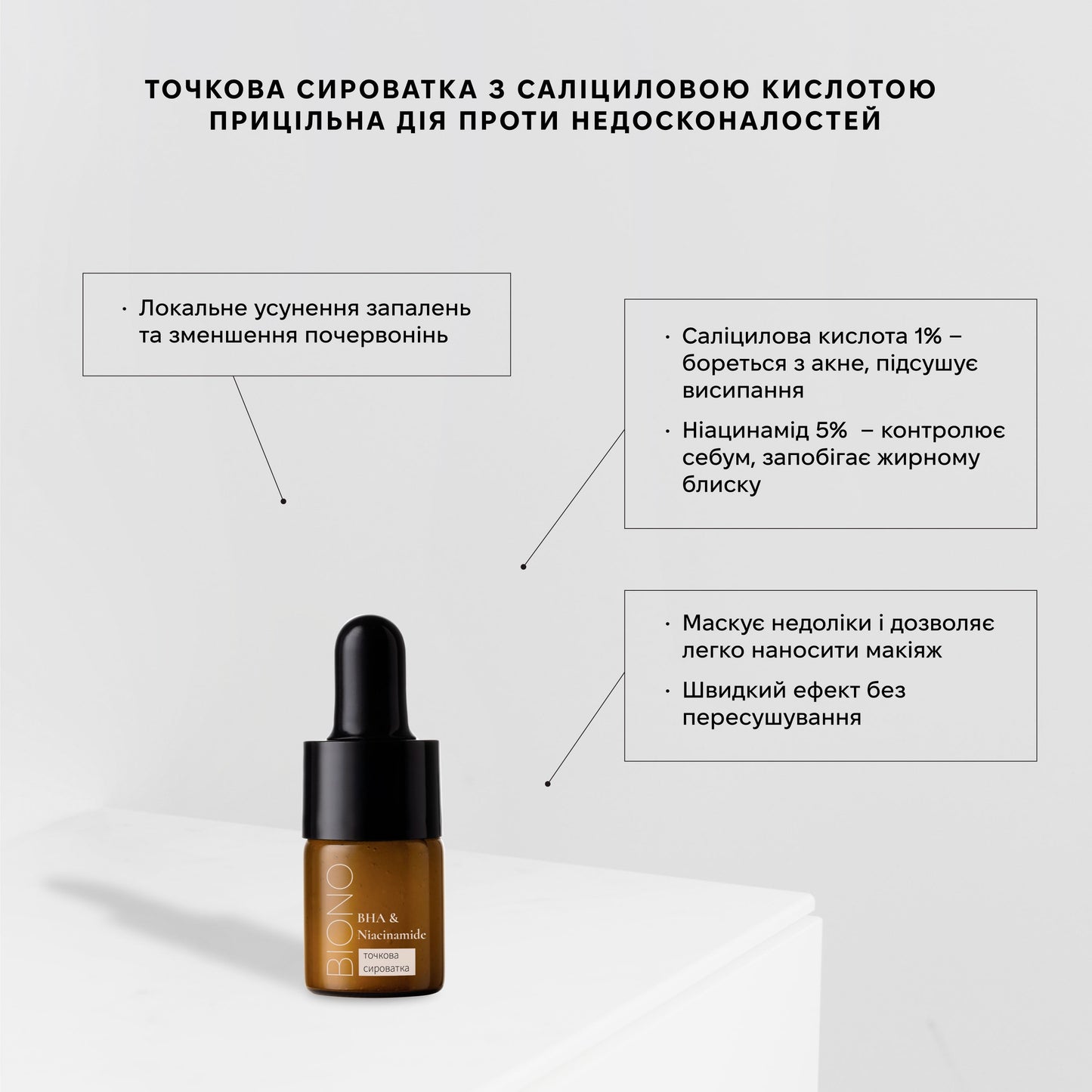 Концентрована точкова сироватка з саліциловою кислотою та ніацинамідом