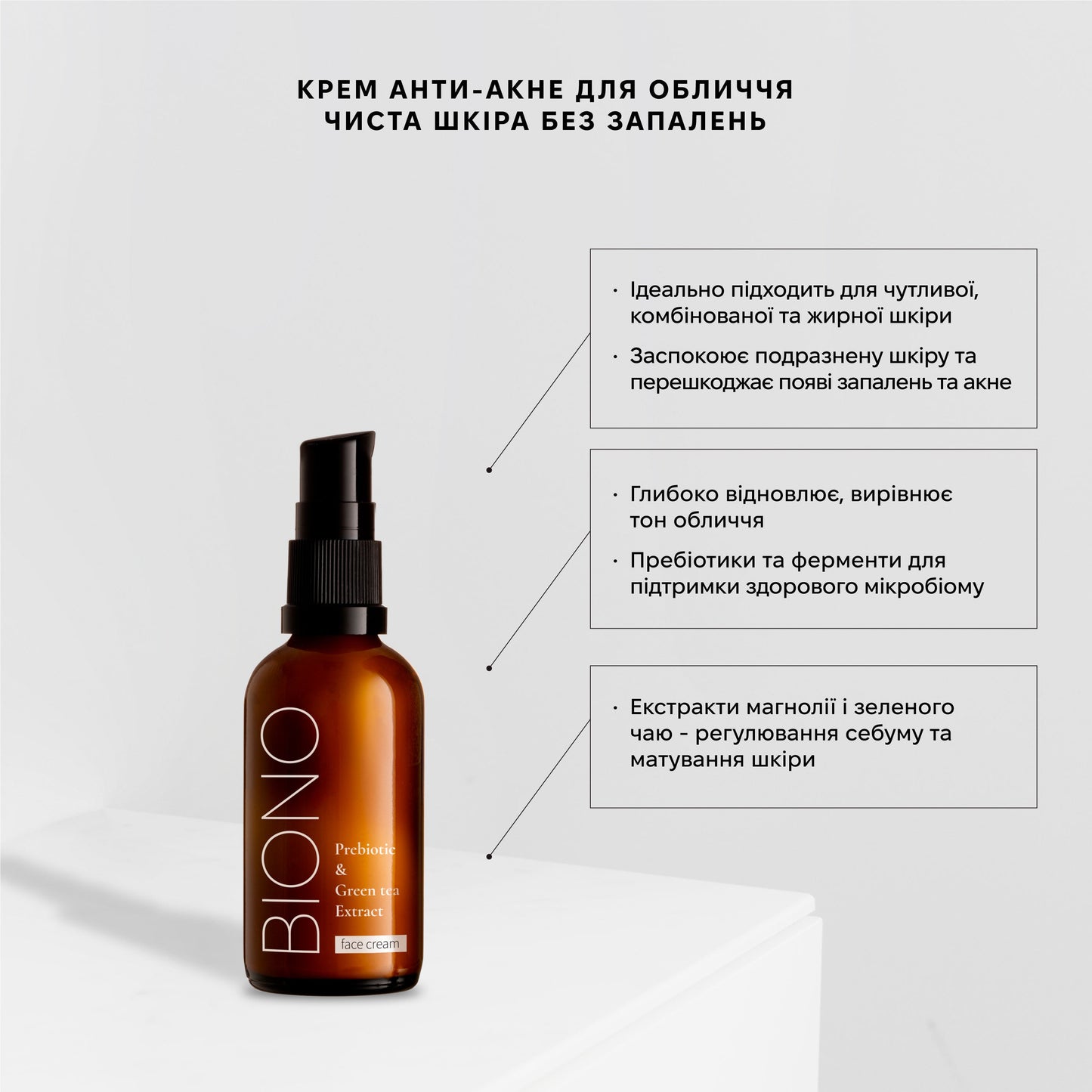 Крем анти-акне для обличчя з пребіотиками та екстрактом зеленого чаю