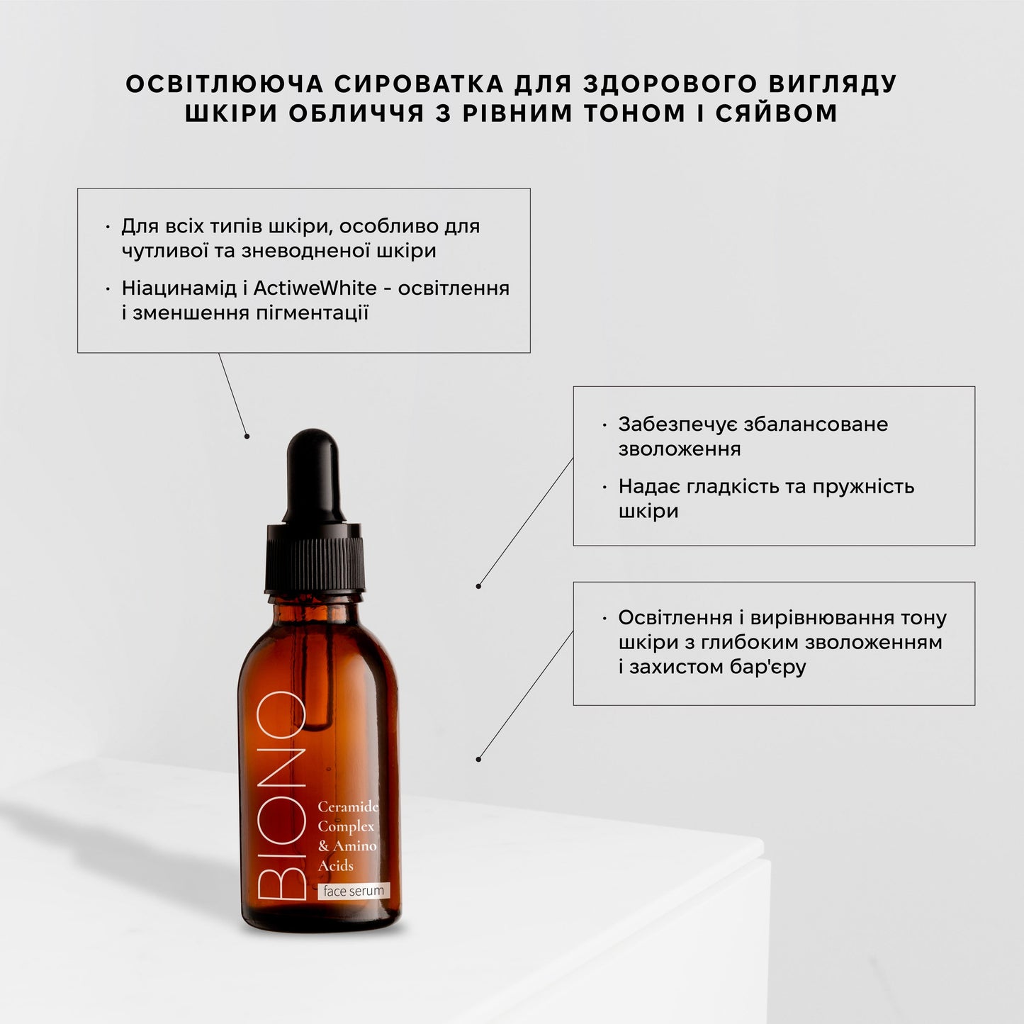 Сироватка для обличчя Ceramide Complex & Amino Acids від BIONO