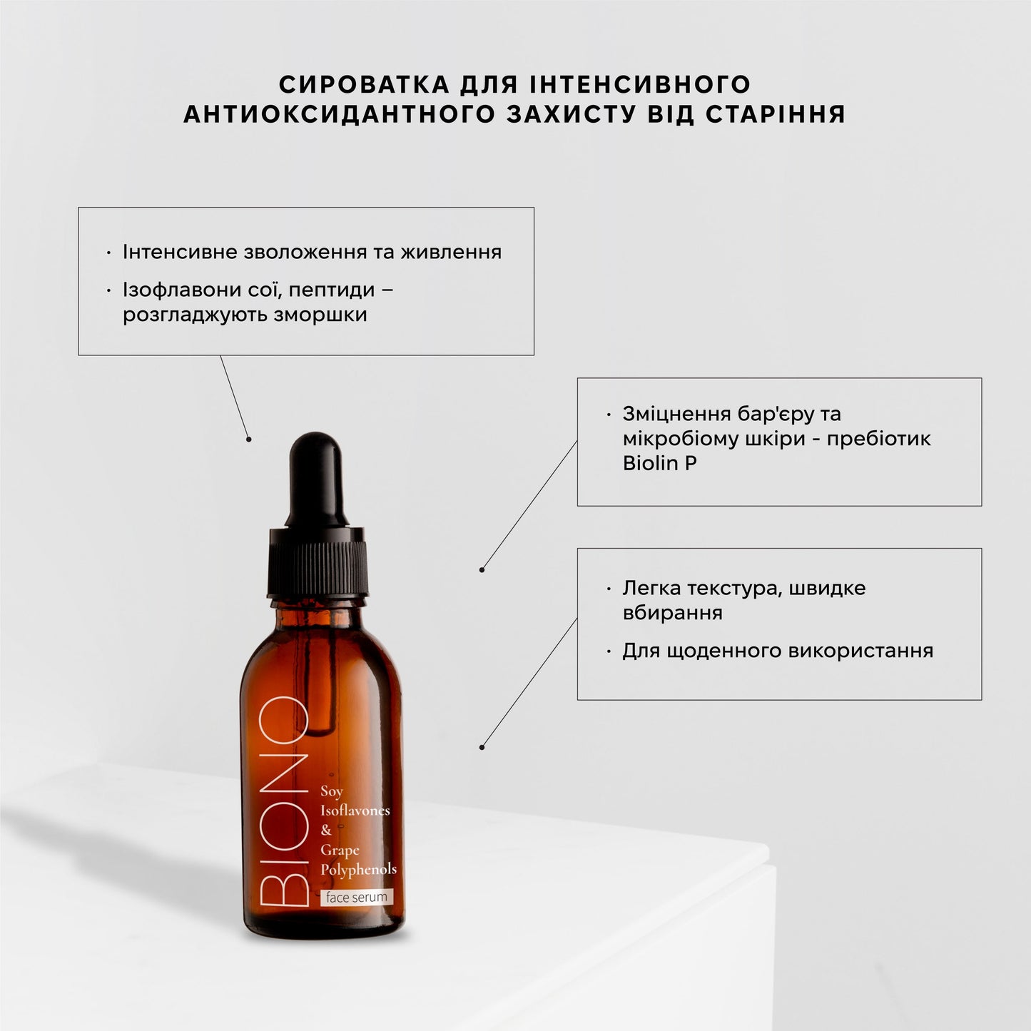 Сироватка для обличчя Soy Isoflavones & Grape Polyphenols