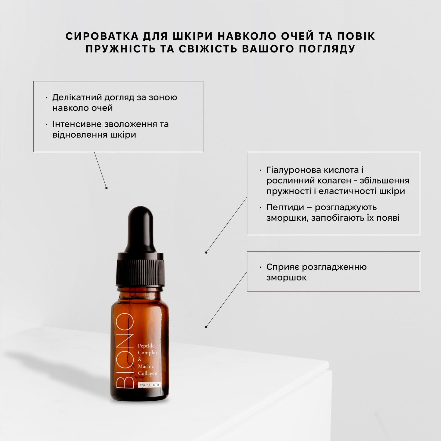 Сироватка для шкіри навколо очей та повік "Peptide Complex & Marine Сollagen"