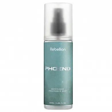 Mini-спреї - Nutritive Cosmetics