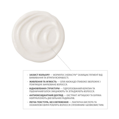 product_name